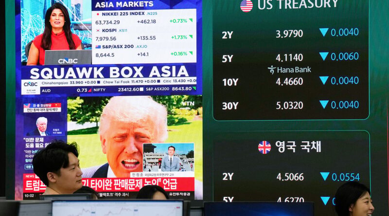 World shares mostly gain as investors watch Trump-Xi summit